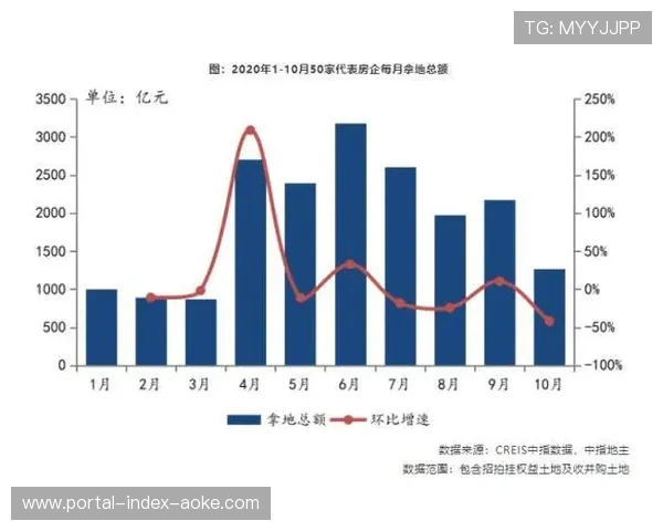 转播合同谈判启动，比赛节奏加速成溢价筹码